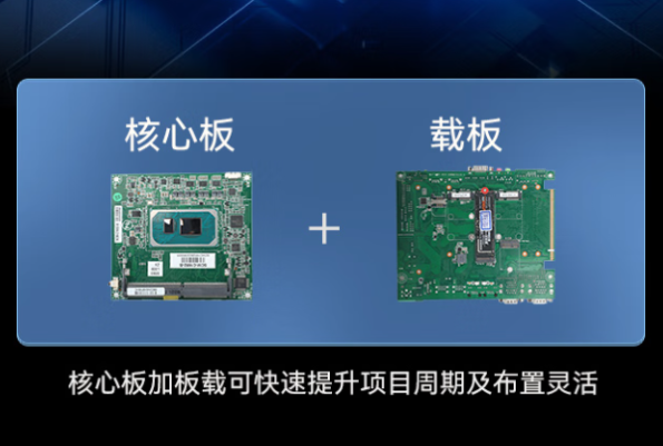 东田嵌入式工控主机扩展模块.png