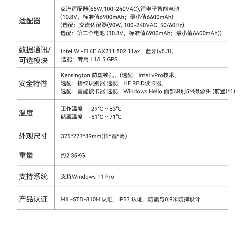 15.6寸三防加固笔记本,户外勘探工业级电脑,高耐用便携,DTN-S1514G.jpg