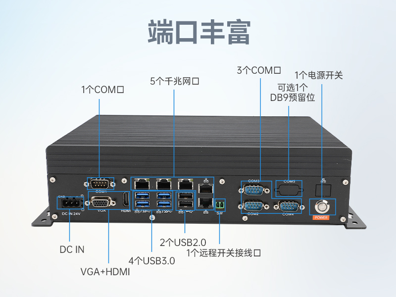 酷睿8/9代无风扇嵌入式工控机,双显迷你工业主机厂家,DTB-3065-H110
