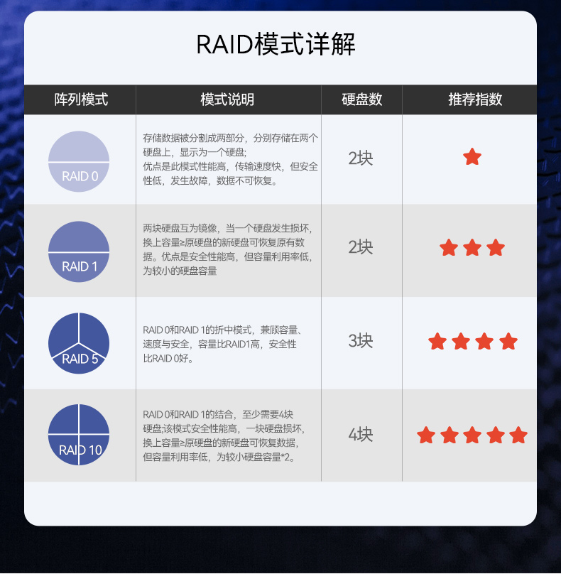 东田2U工控服务器,双路Intel至强高性能工控机,工业服务器,DT-26508-PF2KMZ.jpg