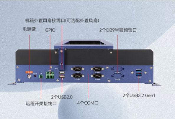 东田工业无风扇主机端口.png
