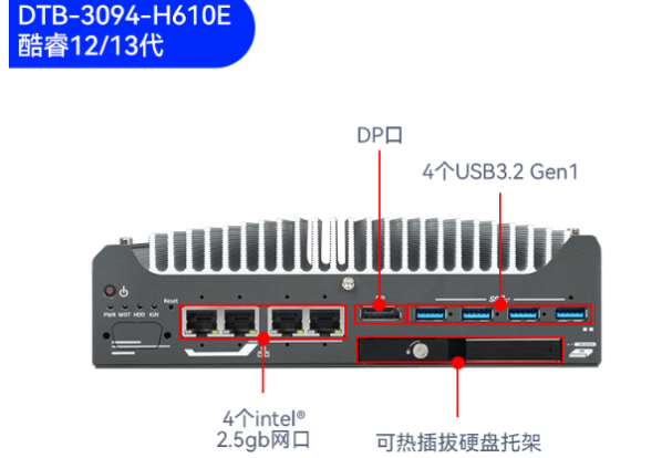 东田嵌入式工控机端口.png