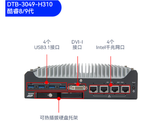 东田嵌入式工控机端口.png