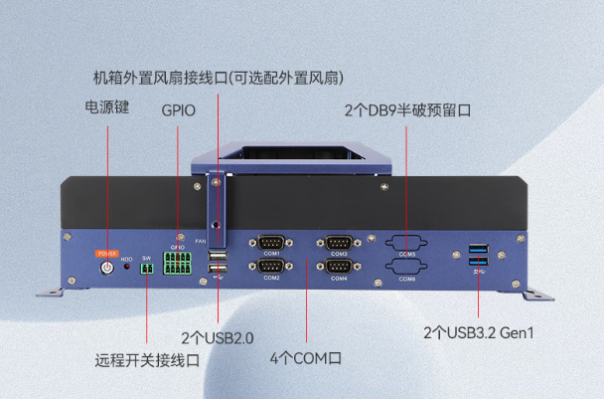 东田嵌入式工控机端口.png