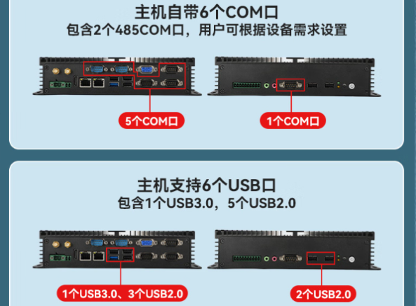 东田无风扇工控机端口.png