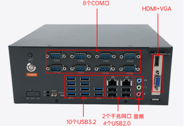 东田飞腾D3000工控机端口.png
