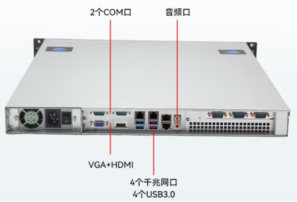 东田1U电力专用工控机端口.png