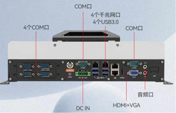 东田海光3350cpu工控机端口.png
