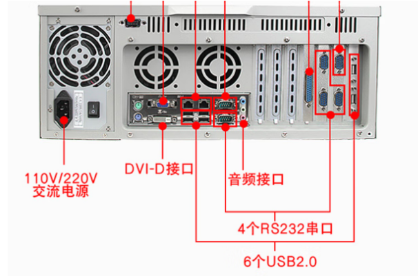 东田4U工业计算机端口.png