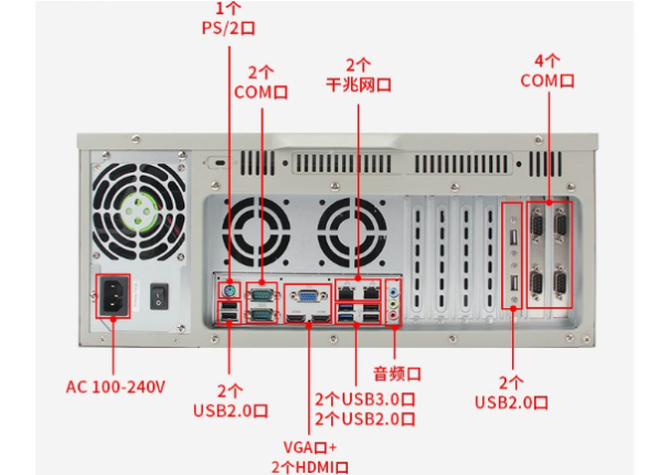 东田4U多PCI工控机端口.png