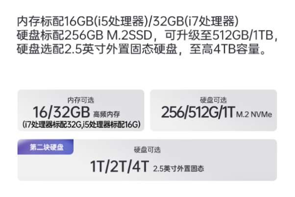 东田三防笔记本电脑内存.png