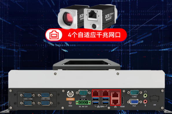 东田嵌入式信创工控机端口.png