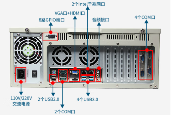 东田工业用电脑主机端口.png