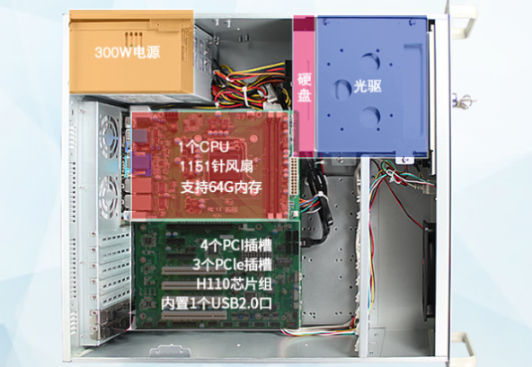东田工业用电脑主机机箱.png
