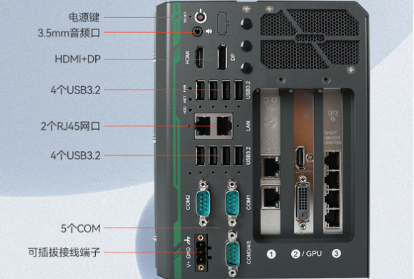 东田嵌入式工业级电脑端口.png