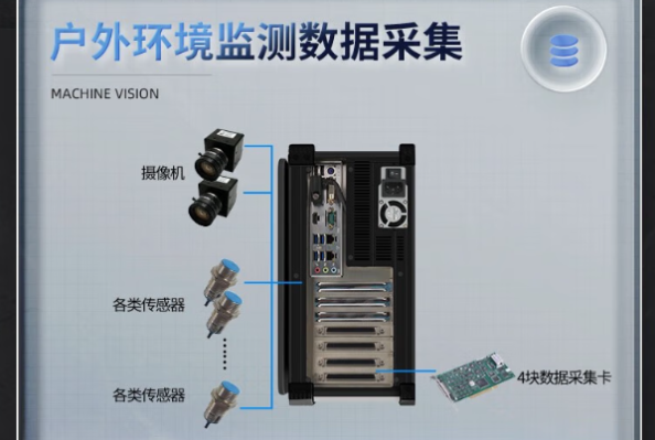 东田工业便携机端口.png