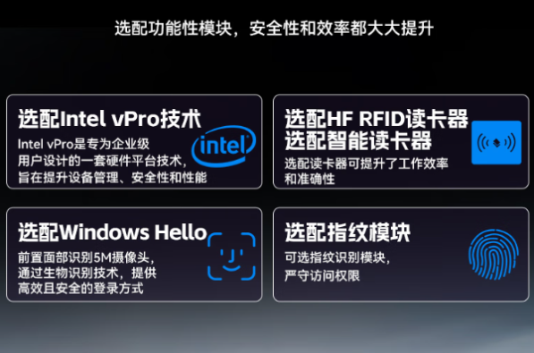 东田三防AI加固笔记本电脑选配功能.png