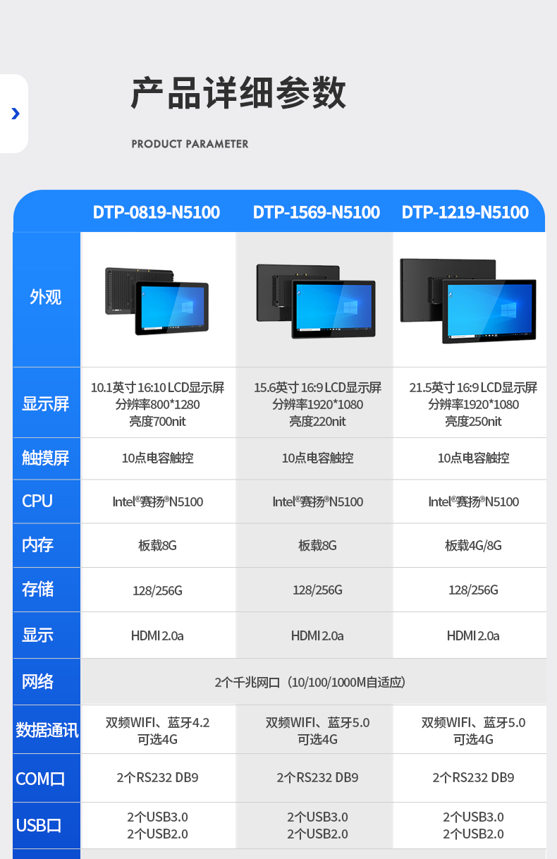 10.1/15.6/21.5寸工业平板电脑,IP65防护,10点电容触控屏,DTP-1569-N5100.jpg