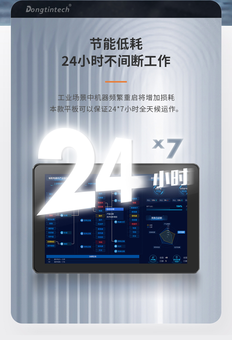 10.1/15.6/21.5寸工业平板电脑,IP65防护,10点电容触控屏,DTP-1569-N5100.jpg
