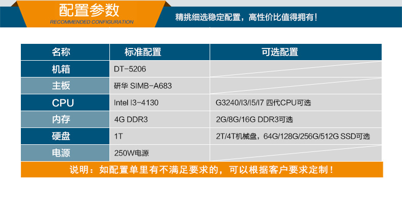 酷睿4代壁挂式工控机,10个串口/2个千兆网口主机电脑,研华A683主板,DT-5206-A683.jpg