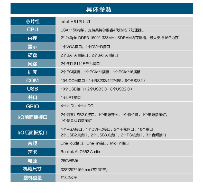 酷睿4代壁挂式工控机,10个串口/2个千兆网口主机电脑,研华A683主板,DT-5206-A683.jpg