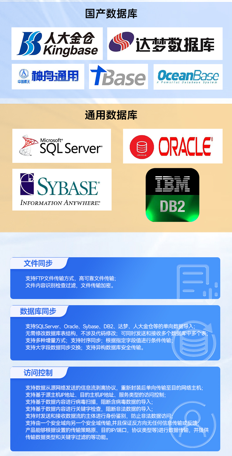 飞腾D3000高性能工控机,10个usb口,双通道DDR5,DT-61025-BD3KMC.jpg