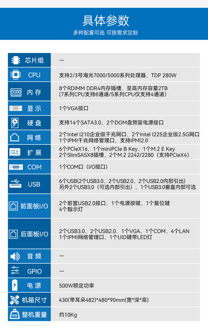 信创工控主机,国产海光工控机厂家,DT-61025-RH7KMA.jpg
