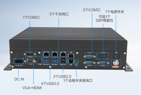 东田嵌入式工控机端口.png