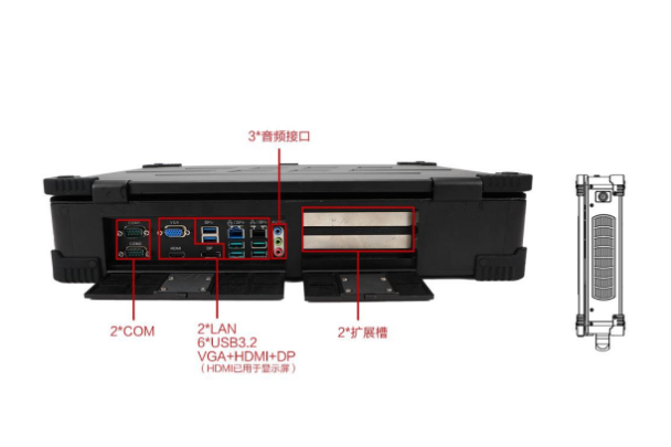 东田加固便携机接口.png
