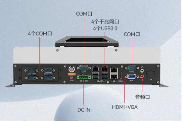 东田嵌入式工控机端口.png