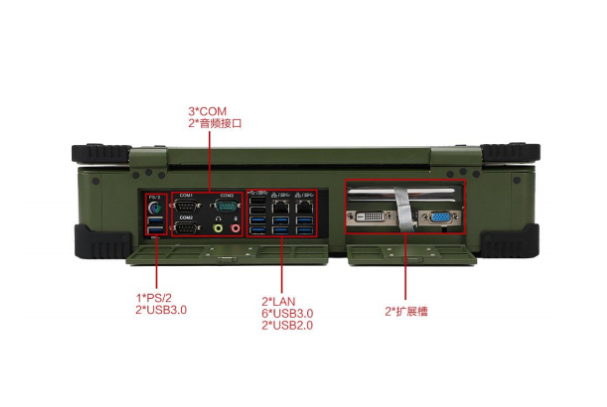 东田便携式加固计算机端口.png