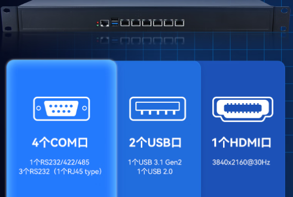 东田1U机架式工控机端口.png