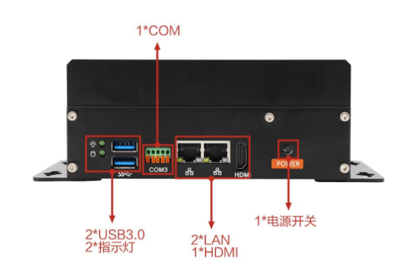 东田微型工控主机端口.png