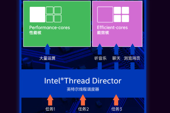 东田嵌入式工控机硬件配置.png