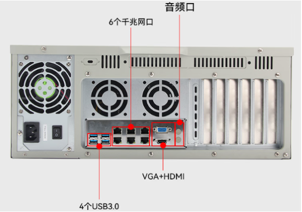 东田国产化工控机端口.png