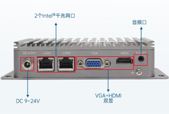 东田嵌入式微型工控主机端口.png