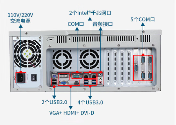 东田智能工控机端口.png
