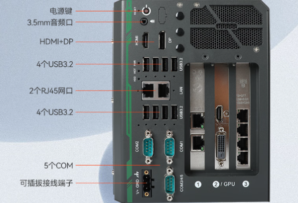 东田船舶智能工控机端口.png