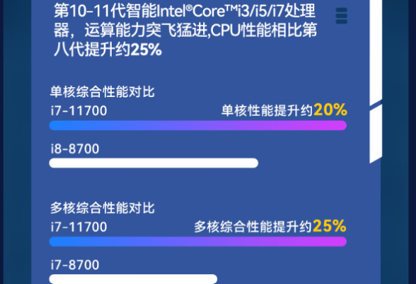 东田加固便携移动工作站性能.png