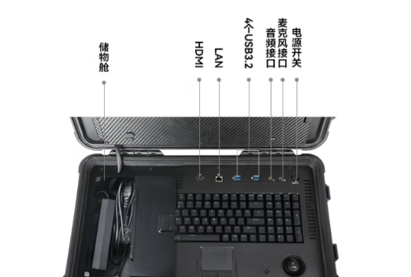 东田加固便携移动工作站端口.png