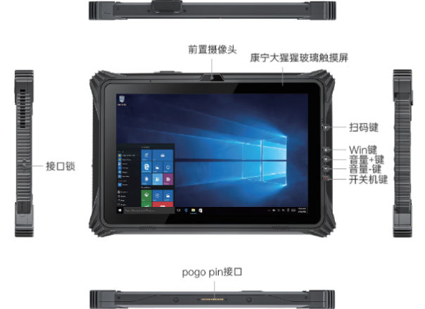 东田工业车载pad端口.png