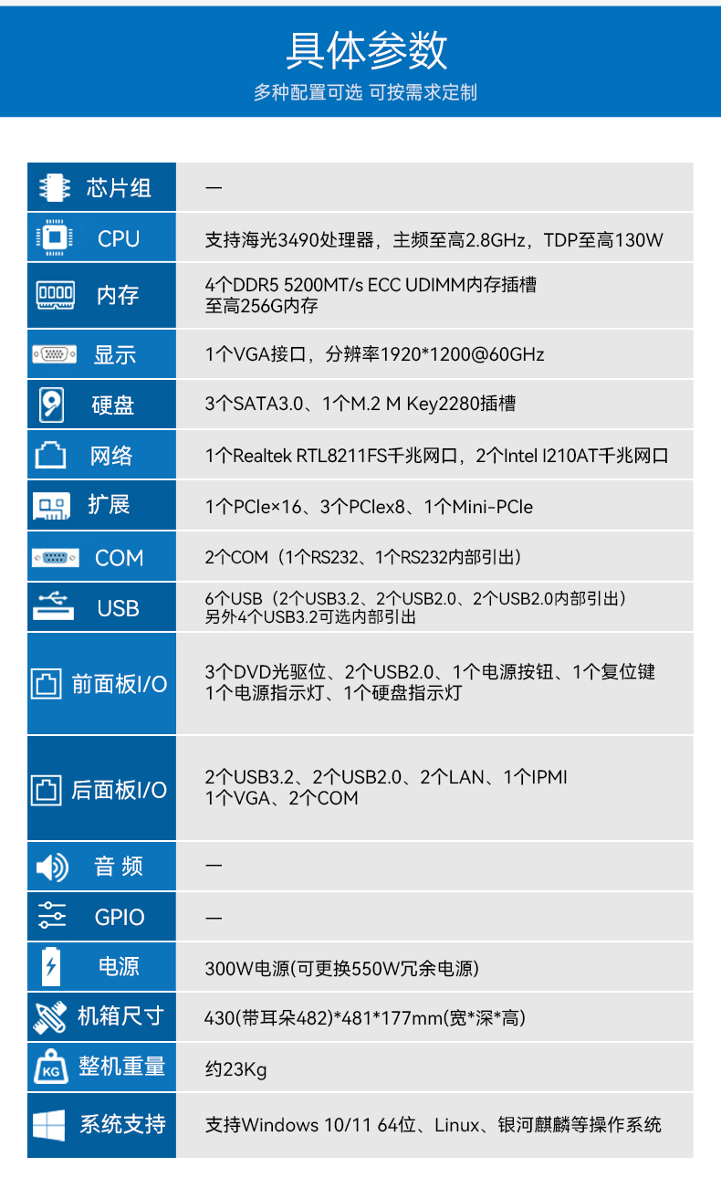 国产工控机,海光CPU工控主机,国内电脑厂家,DT-610L-B3490MB.jpg
