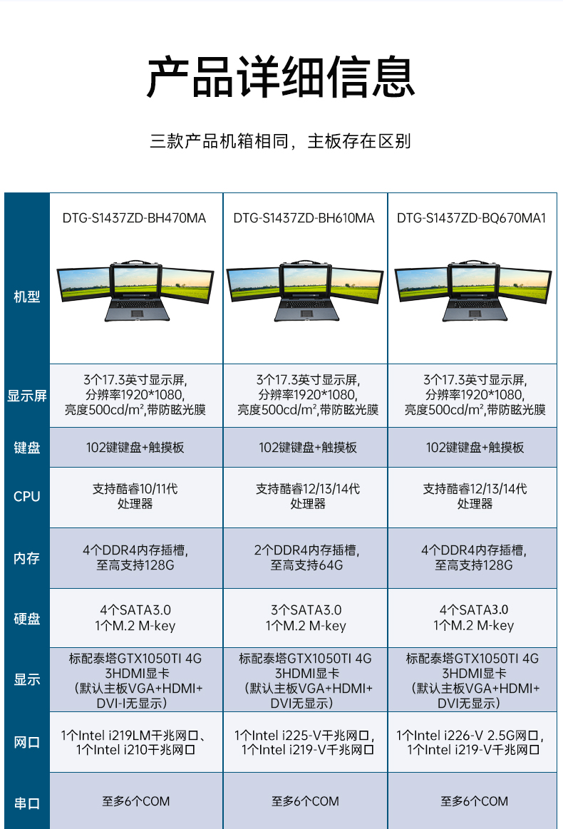 17.3英寸三屏加固便携机,便携式一体机电脑推荐,DTG-S1437ZD-BH470MA.jpg