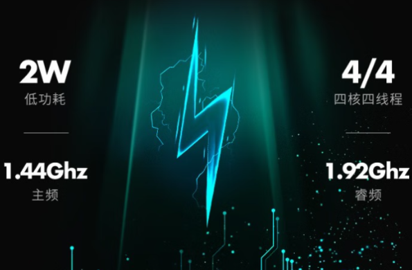 东田加固型平板电脑处理器性能.png 东田加固型平板电脑处理器性能.png