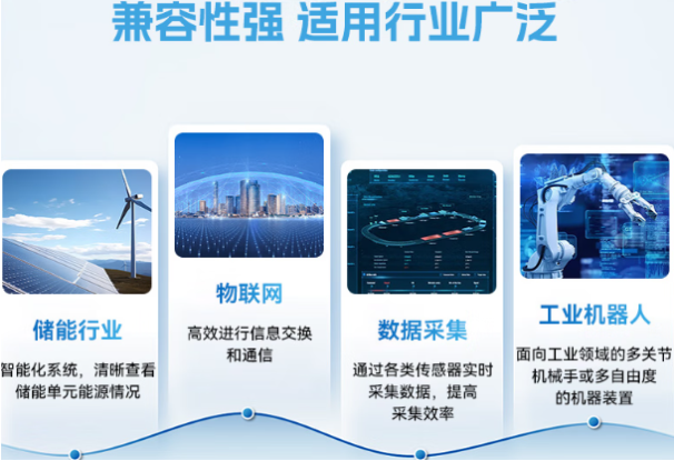 东田工业迷你主机应用领域.png
