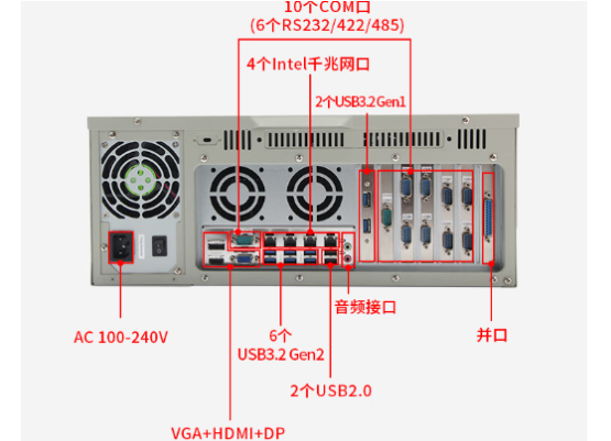 东田多串口工控机端口.png
