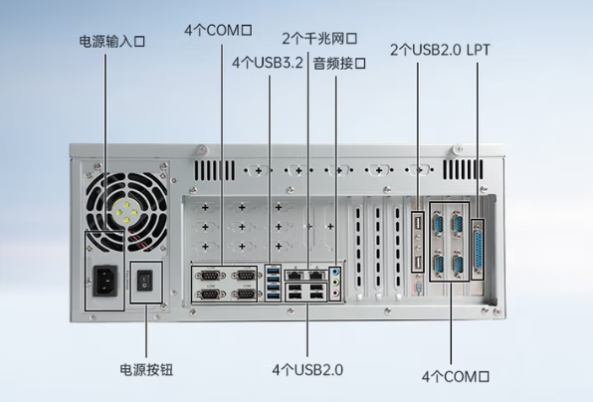 东田国产工控机端口.png