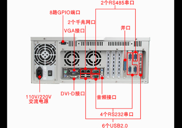 东田工控机端口.png