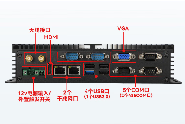 东田低功耗迷你主机端口.png