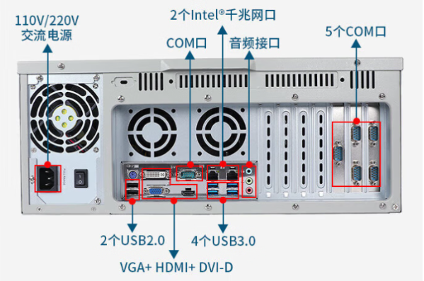 东田4u上架式工控机端口.png
